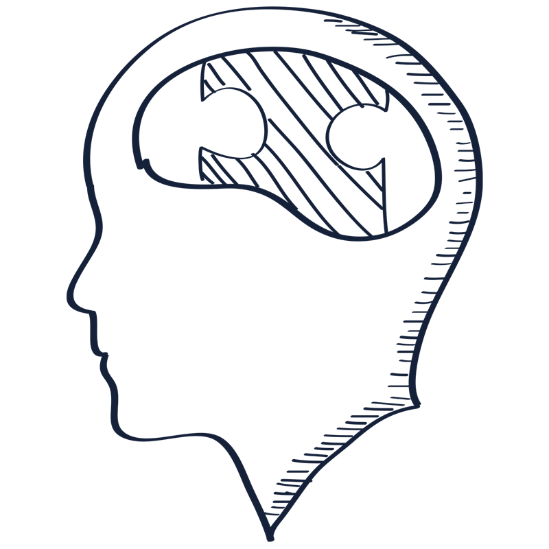 Mind Nobilis Advies