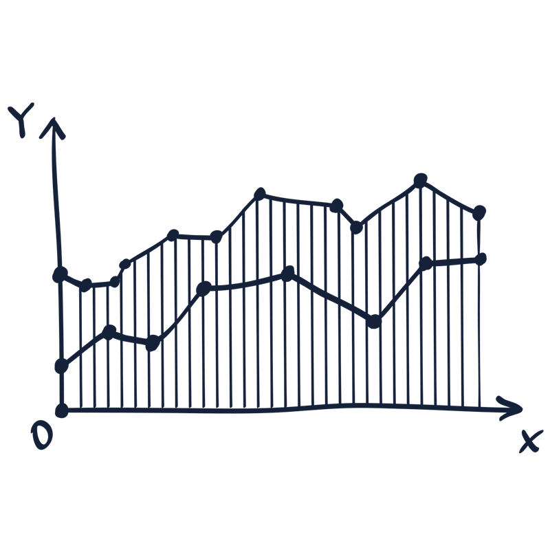 Jaarplanning Financial Nobilis 2